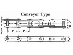 Double Pitch Premium Roller Chain A2040 to C2160H 2