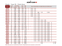 1-15/16'' Bore Sprocket (RC80) 2