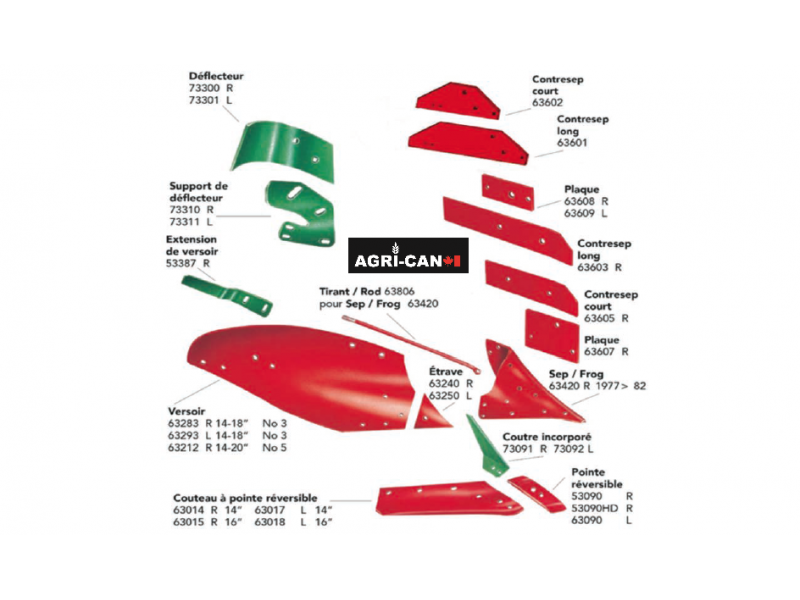 5 Pointes de charrue HD Kverneland (gauche)