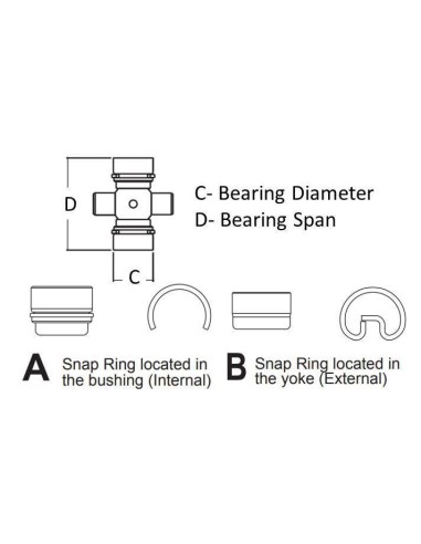 Cross Bearing Kit 3-0044