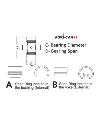 Cross bearing kit 1-1275