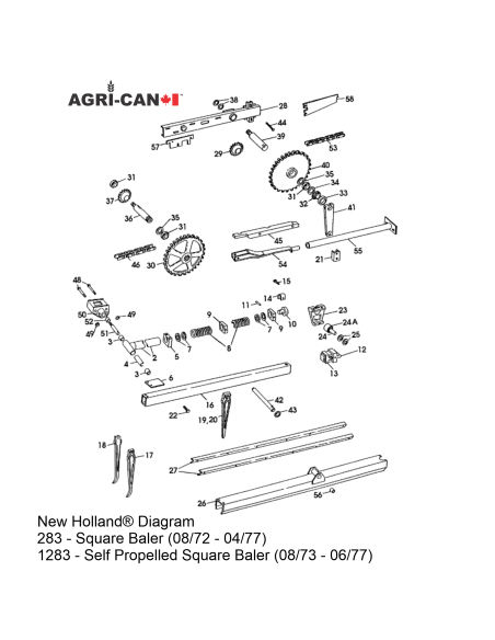 Barre de doigts - New Holland®