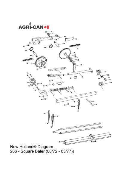 Barre de doigts - New Holland®