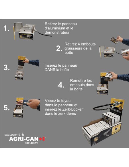 Zerk-Locker® - Countertop display