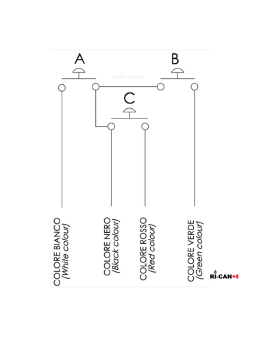 3-Button Third Function for STOLL Joystick