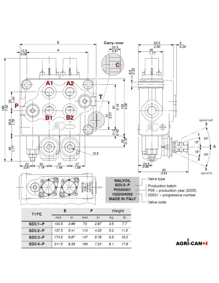 OEM Walvoil 2-Section Hydraulic Control Valve with Float Position – 45 L/min – SD52003