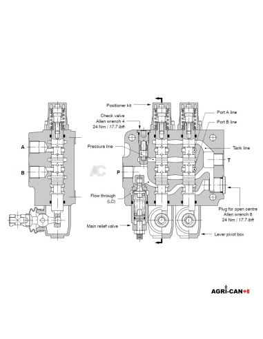 Valve hydraulique OEM Walvoil à 2 sections avec...